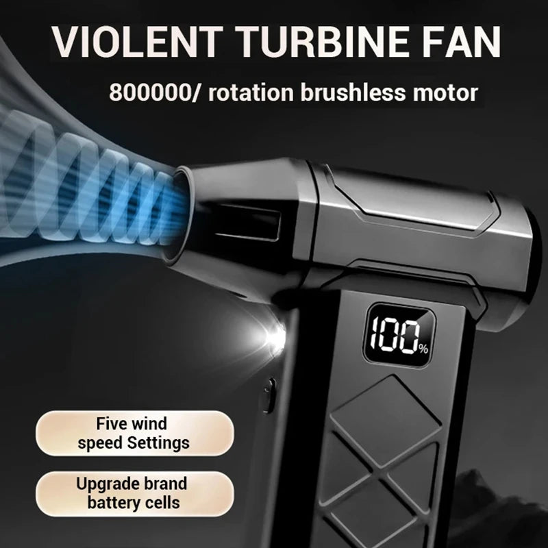 MIJIA 800000RPM Wireless Electric BBQ Fan Air Blower Display LED Lighting High-Speed Air Blower For Barbecue Picnic BBQ Tools 