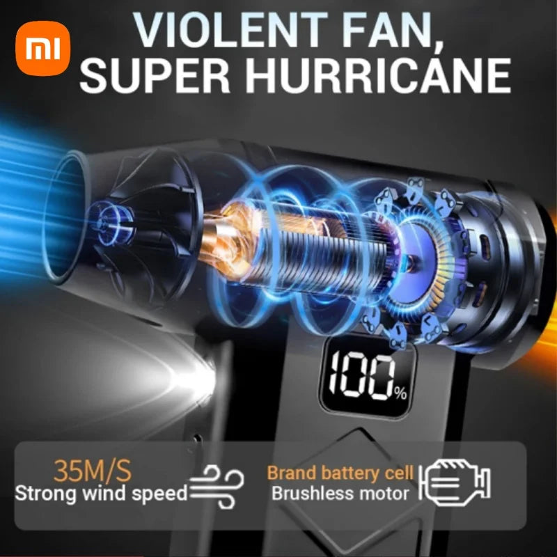 MIJIA 800000RPM Wireless Electric BBQ Fan Air Blower Display LED Lighting High-Speed Air Blower For Barbecue Picnic BBQ Tools 