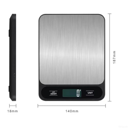 PrecisionPro Scale