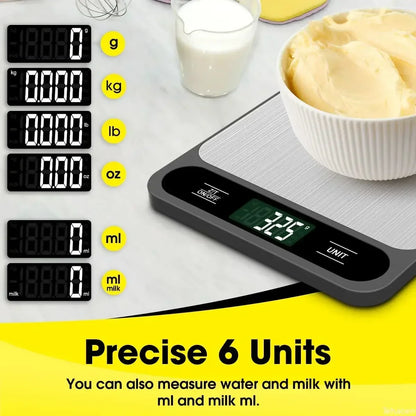 PrecisionPro Scale