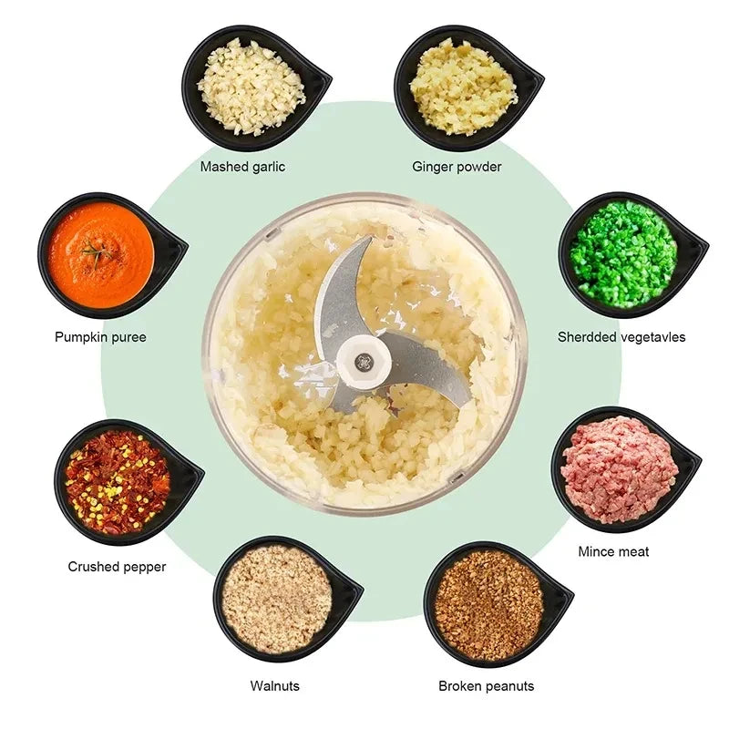 250/100ml USB Electric Garlic Chopper - Powerful Meat Grinder And Vegetable Crusher For Quick And Easy Food Prep Garlic Masher